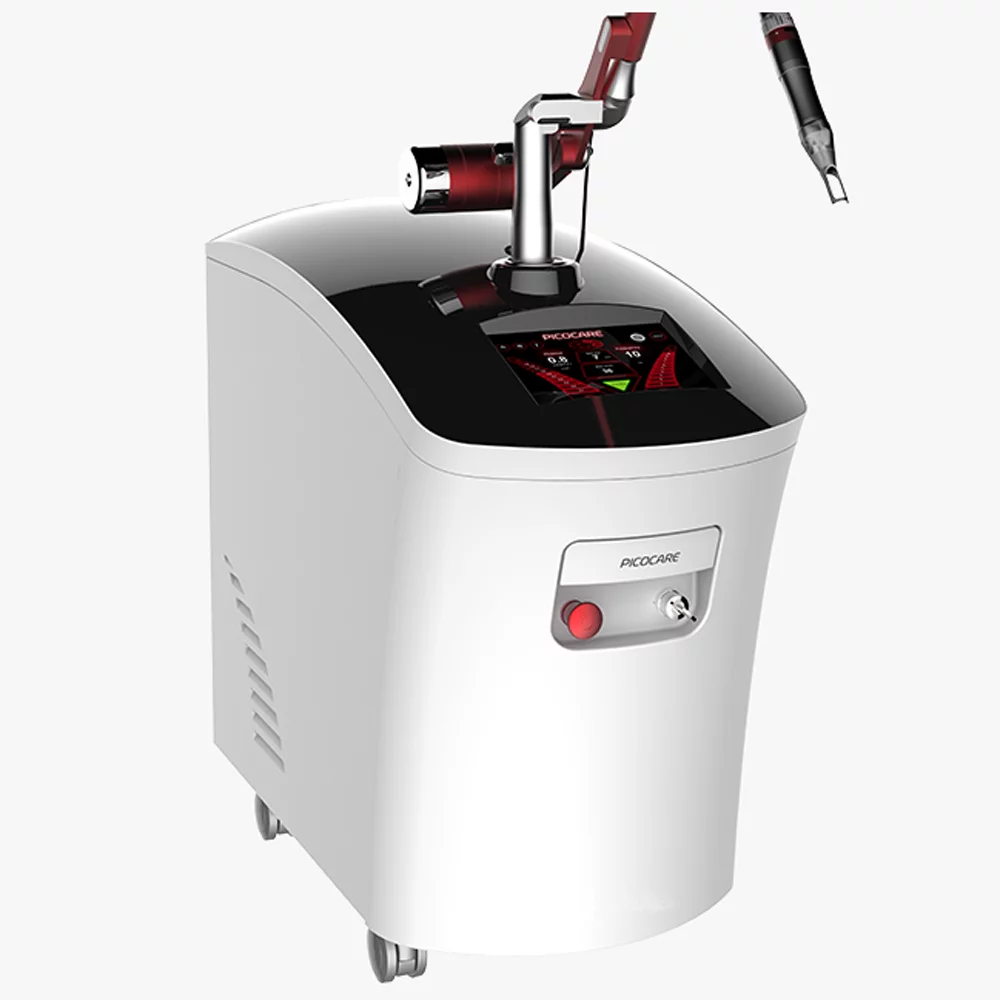 Picocare - Image 3