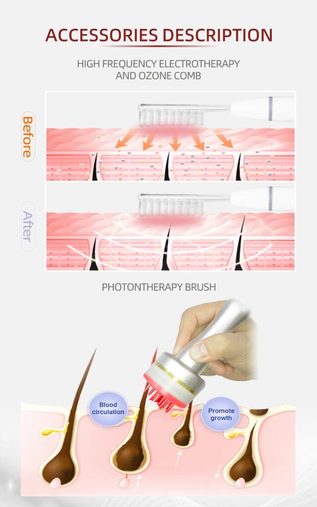 Manufacturer wholesale 670nm diodes red light therapy anti hair loss laser comb