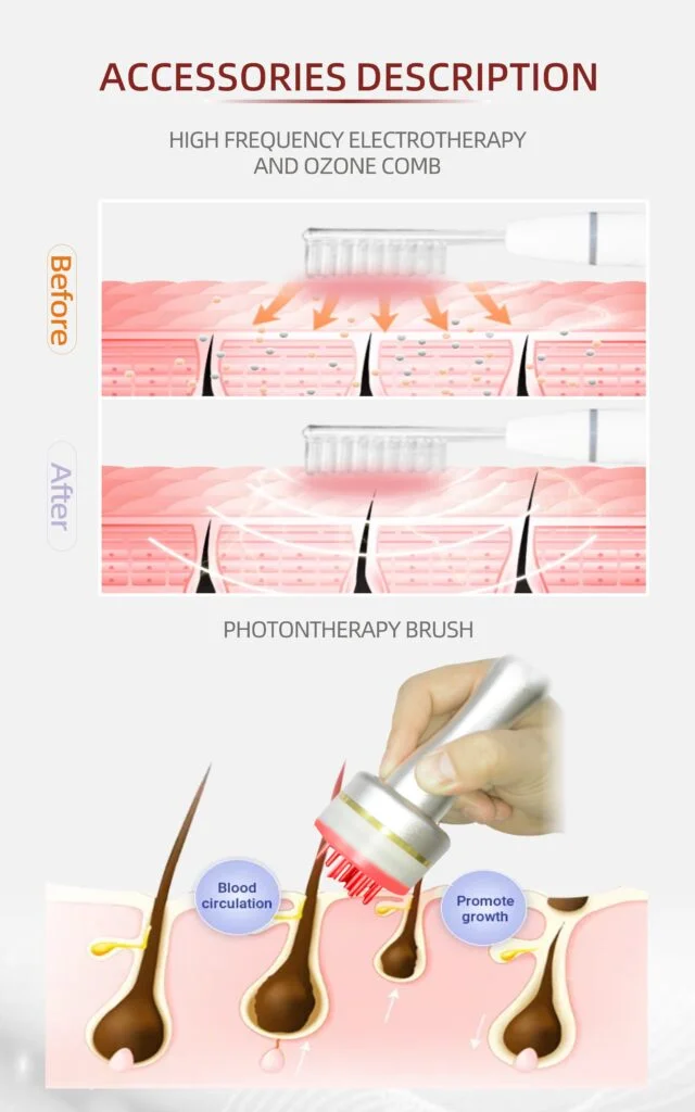 Manufacturer wholesale 670nm diodes red light therapy anti hair loss laser comb