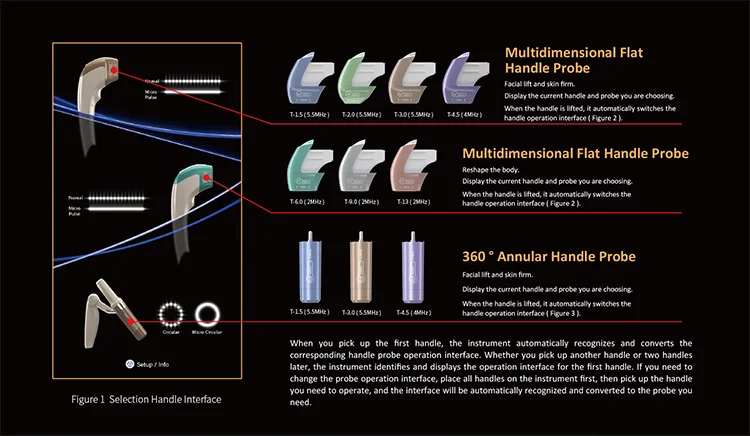 best most popular New arrival wrinkle removal umtrasound face lifting hifu machine